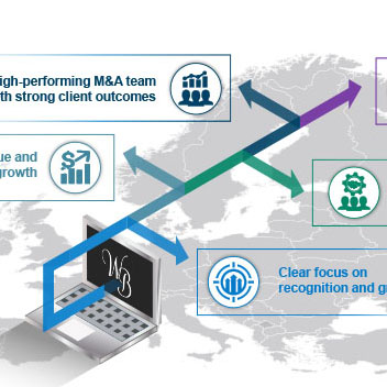 Plants: image 4 0f 4 thumb